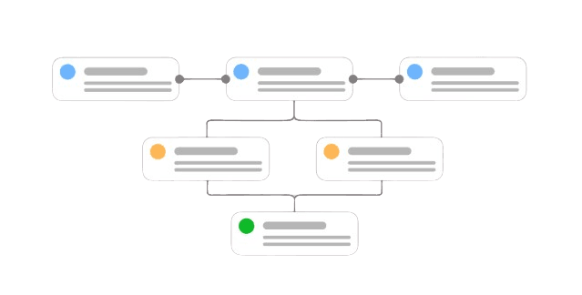 Consulting & Strategy